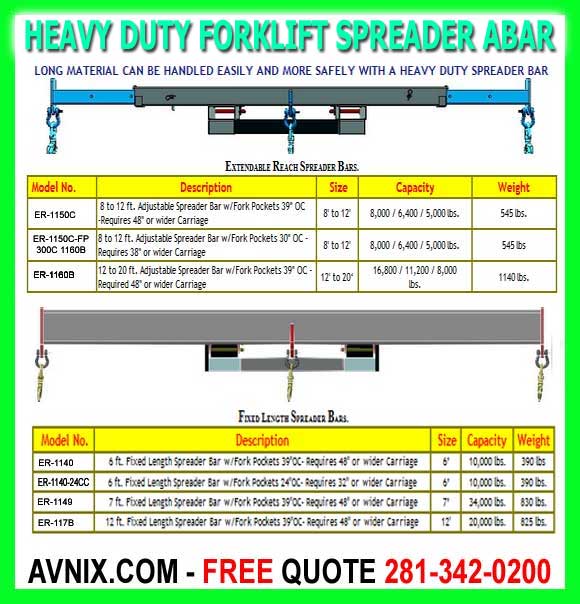 Discount Heavy Duty Forklift Spreader Bars For Sale Made In America