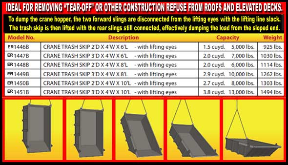 Heavy Duty Crane Trash Skip Pan For Sale Manufacturer Direct Prices Will Save You Money Today Guaranteed